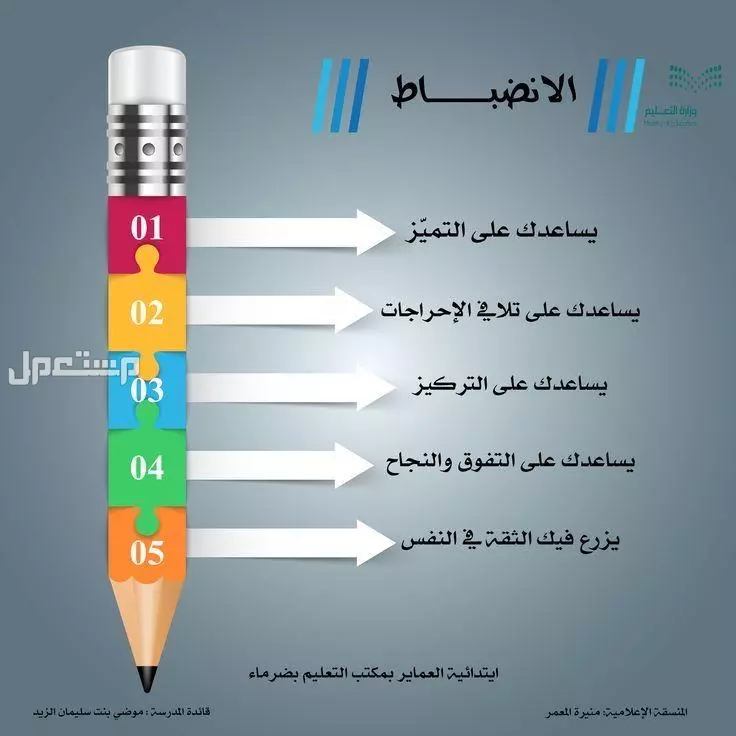 أفضل عبارات عن الانضباط المدرسي للطلاب والمعلمين.. لافتات جاهزة للطباعة صور عن الانضباط المدرسي