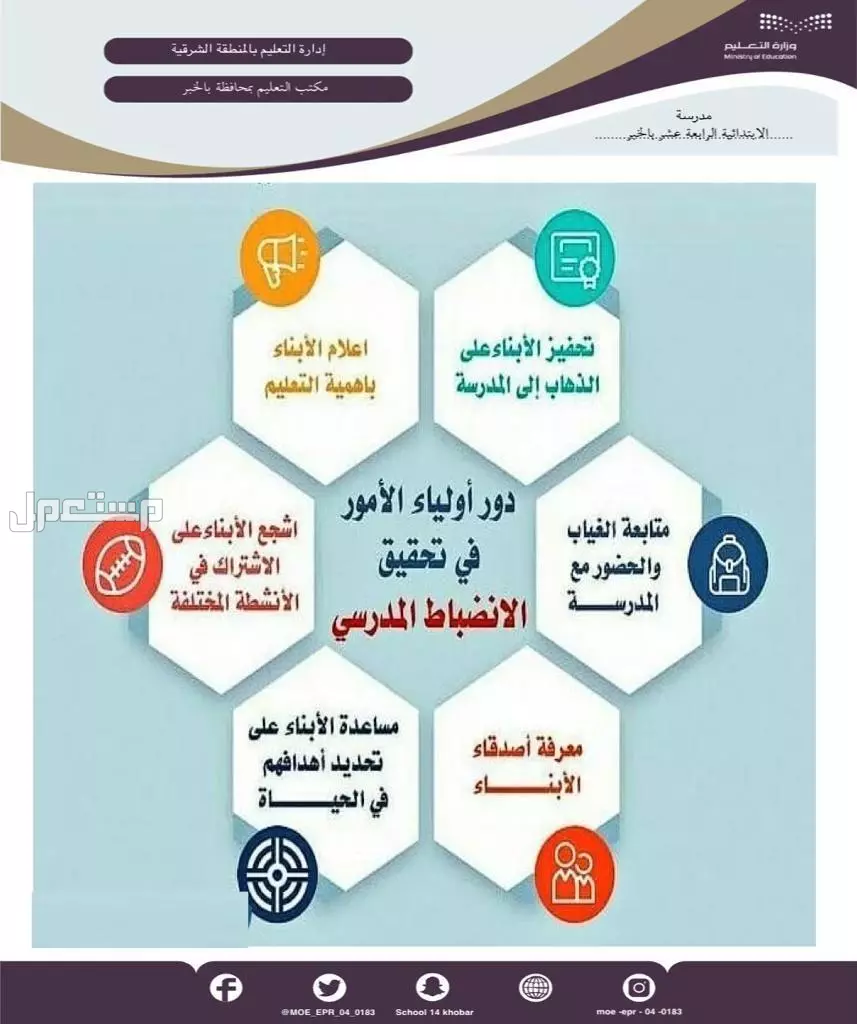 أفضل عبارات عن الانضباط المدرسي للطلاب والمعلمين.. لافتات جاهزة للطباعة لوحات عن الانضباط المدرسي
