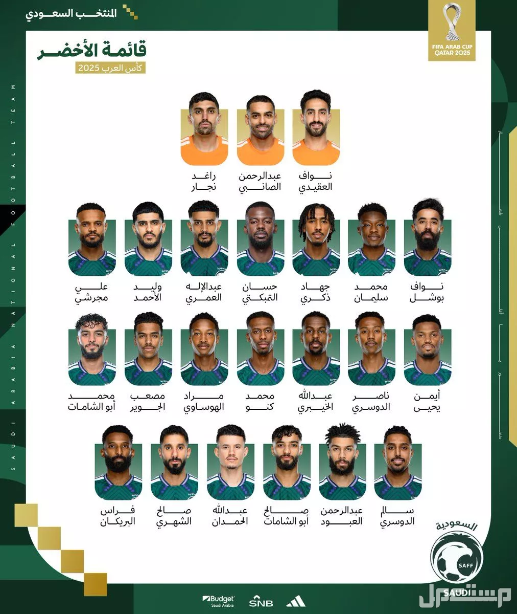 موعد مباراة السعودية ضد المغرب في كأس العرب 2025 والقنوات الناقلة قائمة الأخضر كأس العرب قطر 2025