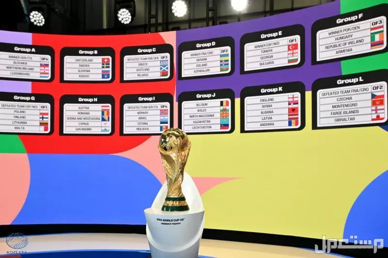 جميع مجموعات كاس العالم 2026 ومواعيد المباريات والقنوات الناقلة ترتيب مجموعات كأس العالم 2026