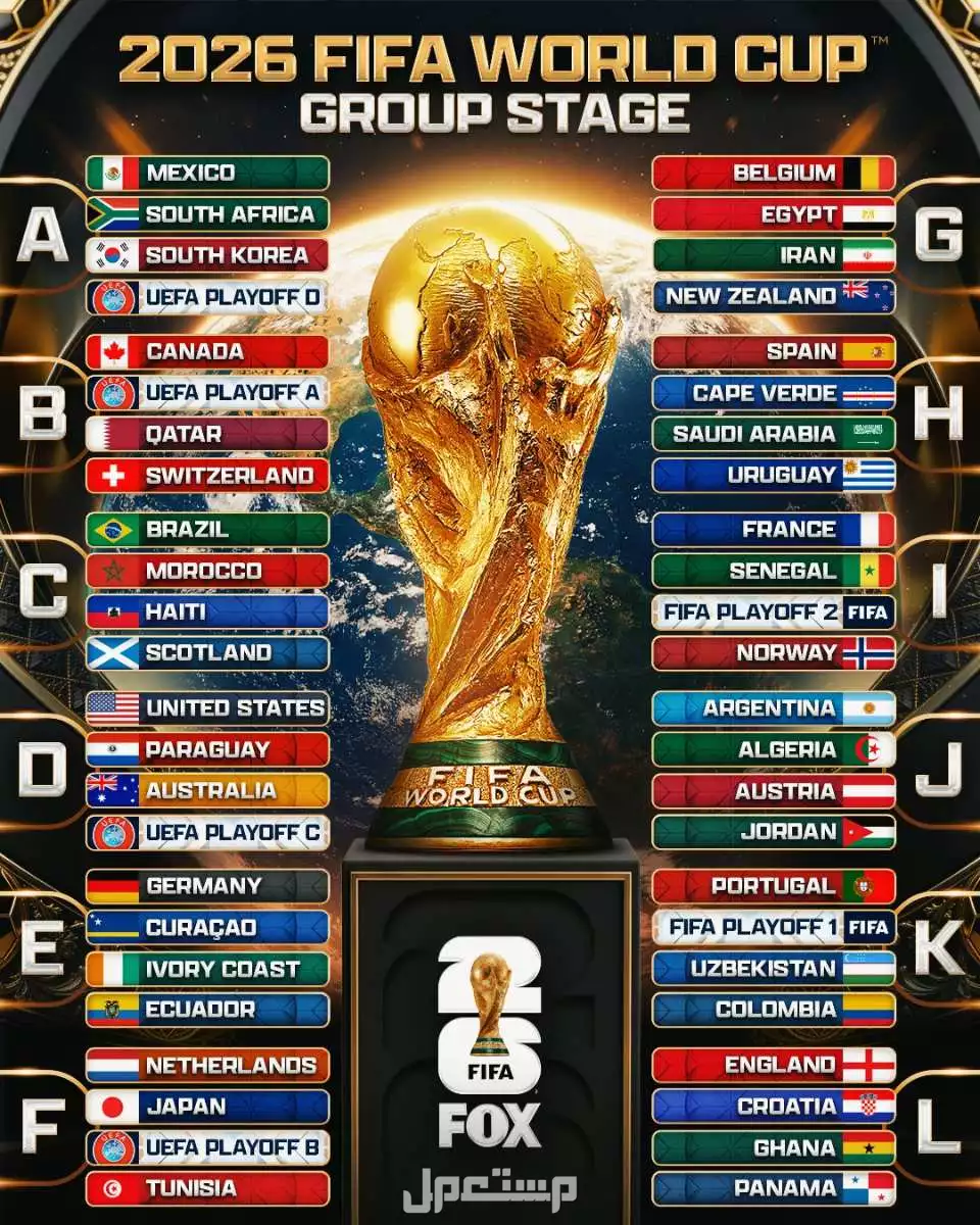 جميع مجموعات كاس العالم 2026 ومواعيد المباريات والقنوات الناقلة كأس العالم 2026 المجموعات