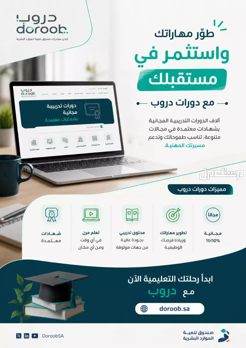 حل دورات دروب وادراك
