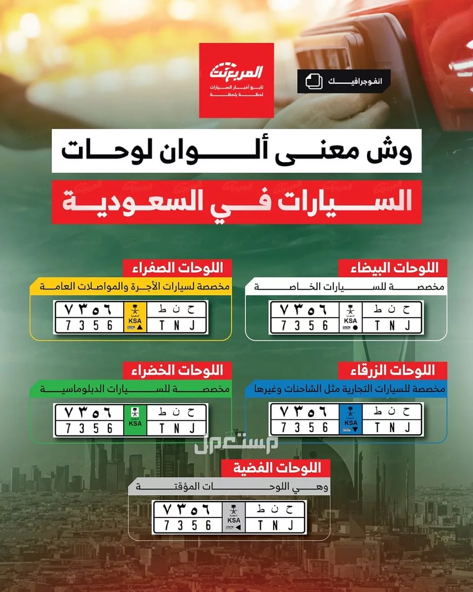 جدول رسوم وأسعار لوحات السيارات في السعودية 2027